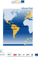 Sistema Nacional de Cualificaciones Profesionales de Paraguay